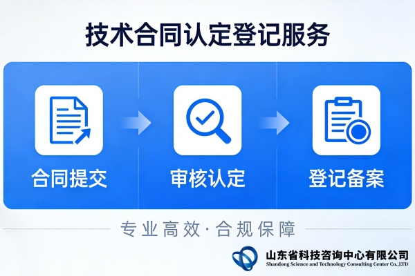 优化技术合同认定登记服务 助力企业创新发展