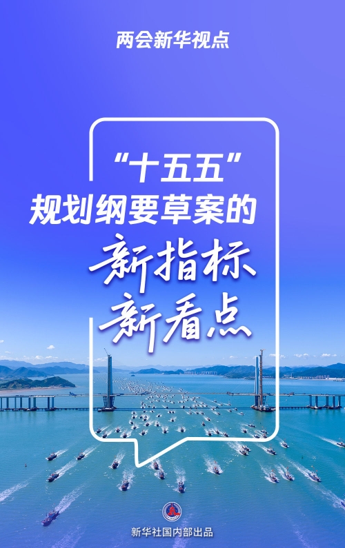 “十五五”规划纲要草案的新指标、新看点